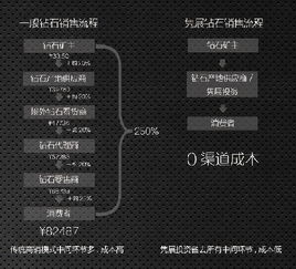 雋展投資與中信信托攜手打造鉆石信托項目 創(chuàng)新資產配置與財富傳承新范式