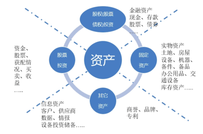 投資項目管理系統與投資咨詢 驅動現代投資決策的核心引擎
