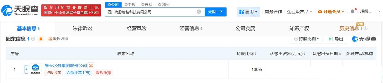 物聯(lián)網(wǎng)技術(shù)研發(fā)、軟件開發(fā)與數(shù)據(jù)處理存儲 構(gòu)建智能未來的核心支柱