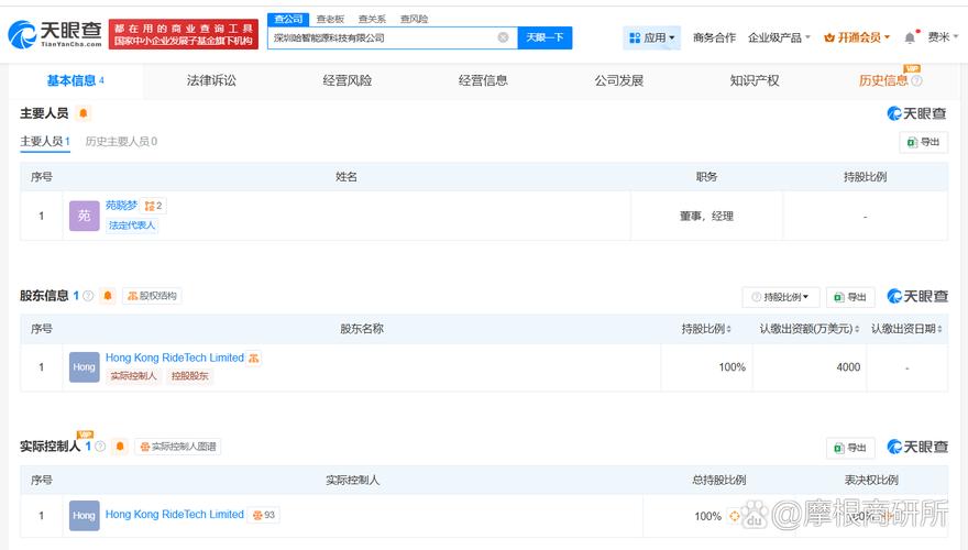 苑曉夢 以4000萬美元注冊資本錨定儲能與數(shù)據(jù)服務(wù)的數(shù)智化未來